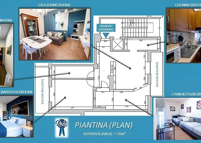 Apartmán Relu, L'appartamento Vicino Allo Juventus Stadium Turín